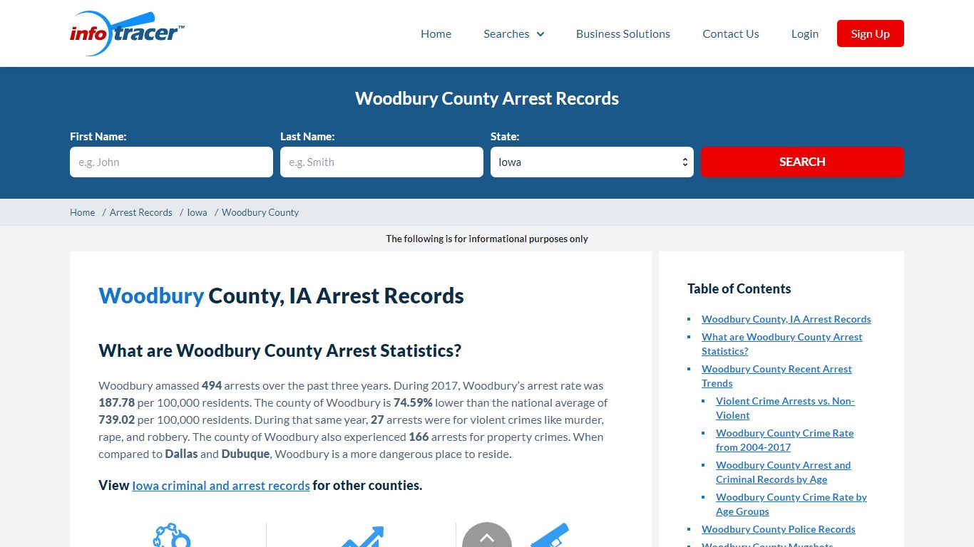 Woodbury County, IA Arrests, Mugshots & Jail Records ...